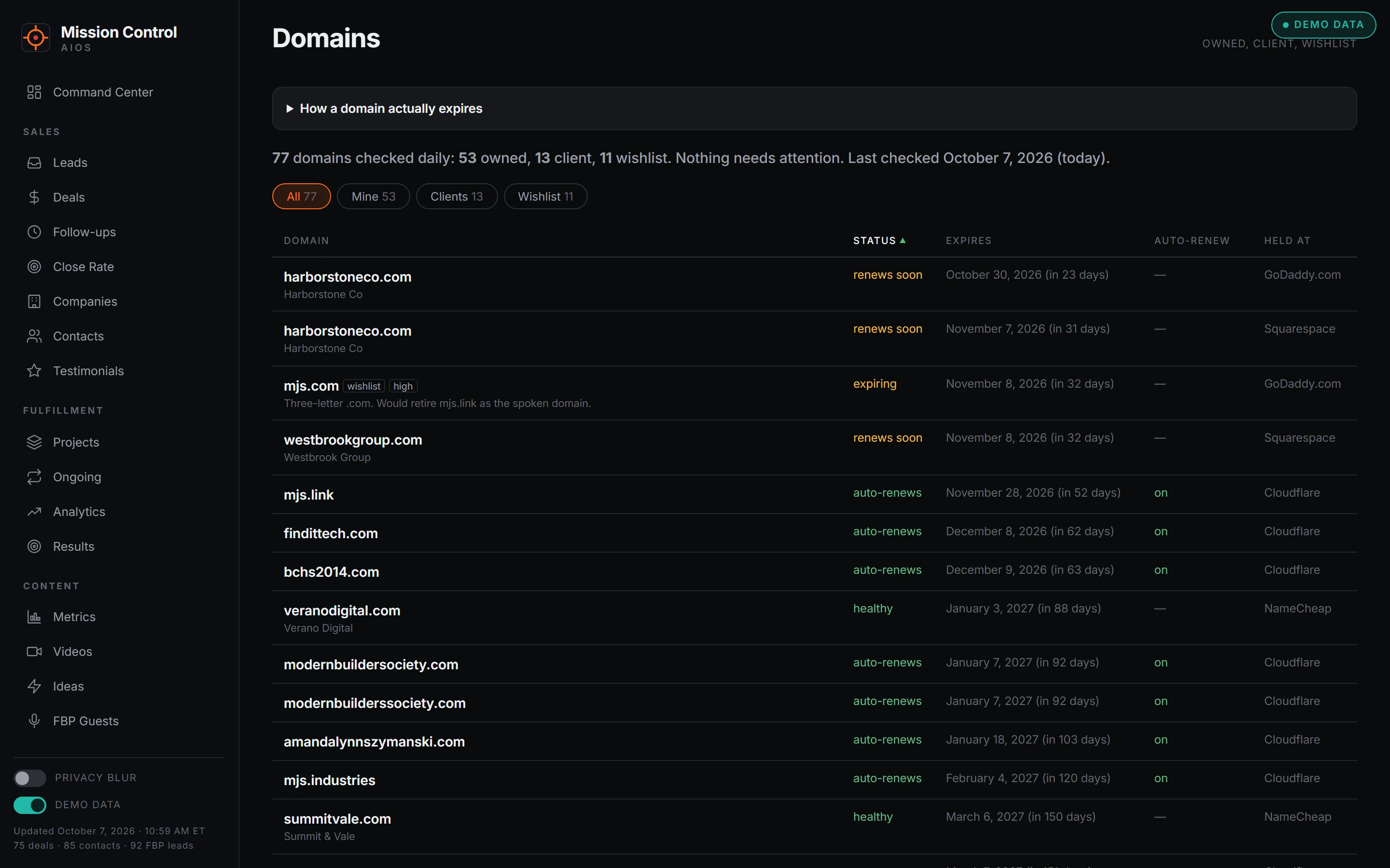 The Domains view in Mission Control, shown in demo mode.