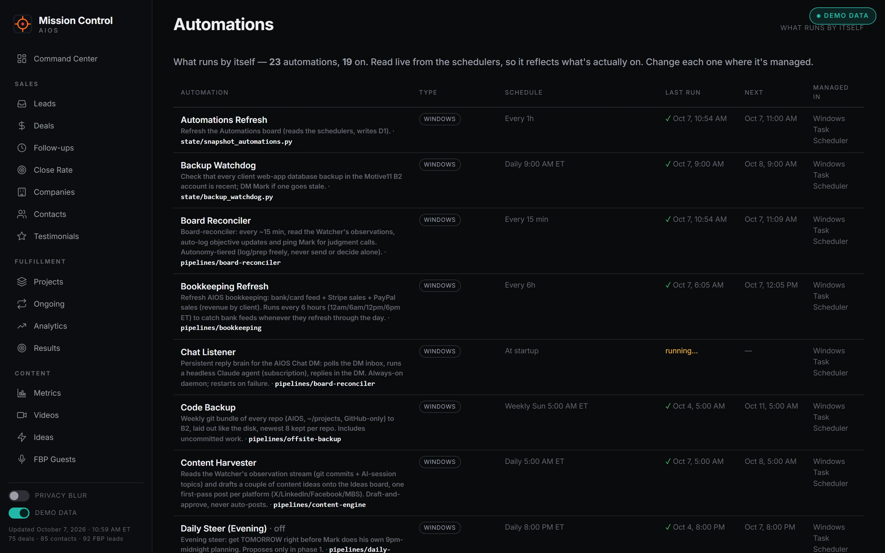 The Automations view in Mission Control, shown in demo mode.